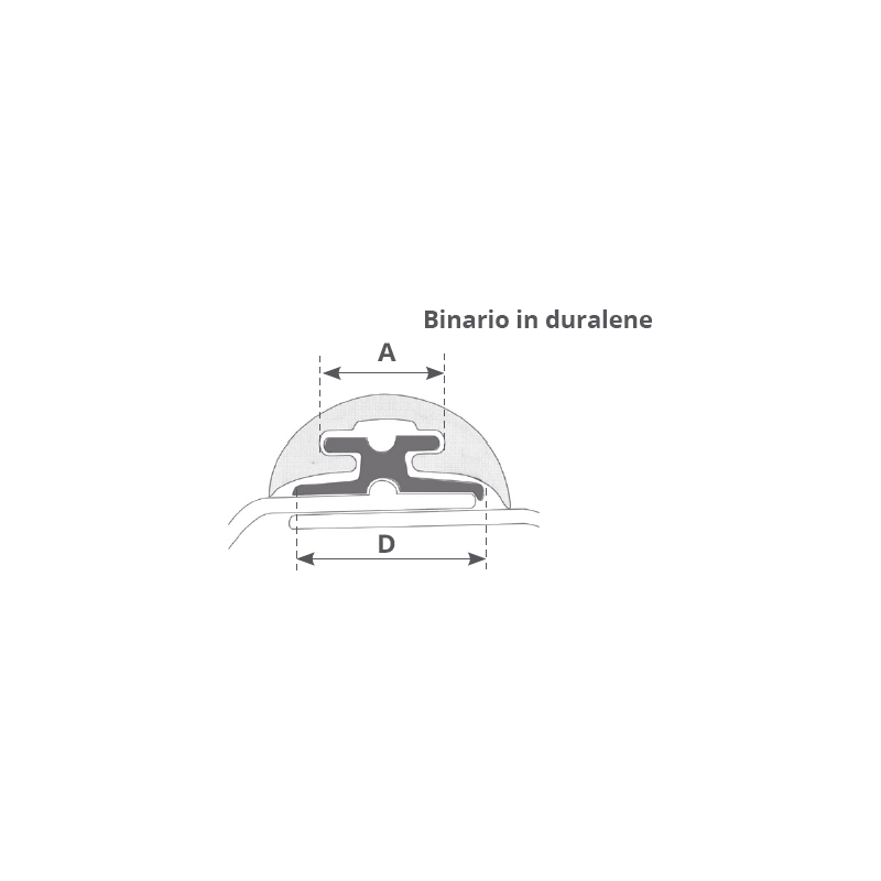 Tessilmare Canalina Radial mm 30 Mt 2 130141006