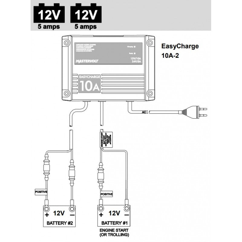 Mastervolt Easy Charge 10A Marine-Ladegerät 43321000