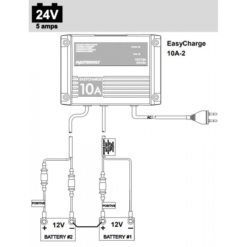 Mastervolt Easy Charge 10A Marine-Ladegerät 43321000