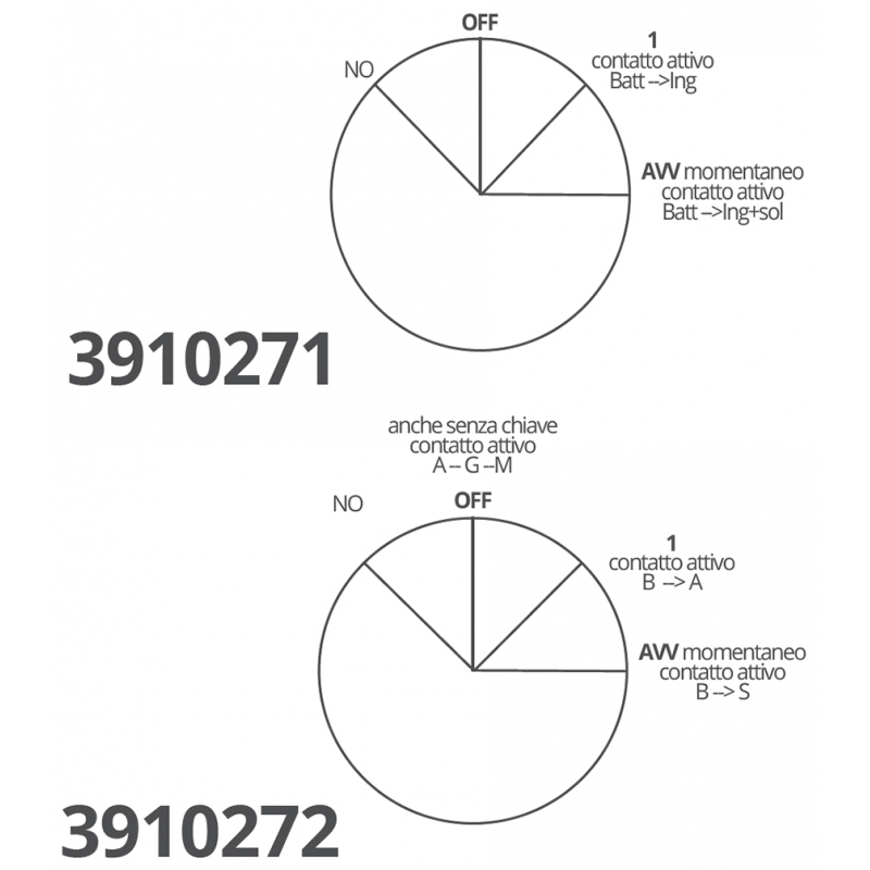 AAA Zündschlüssel 10271-C