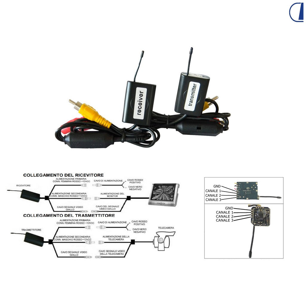 Di-Tec Trasmettitore e ricevitore video wireless 2,4 GHz 12V