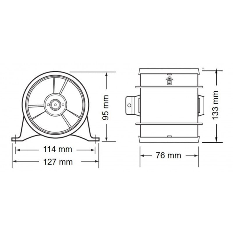 Elettroventilatore in Linea