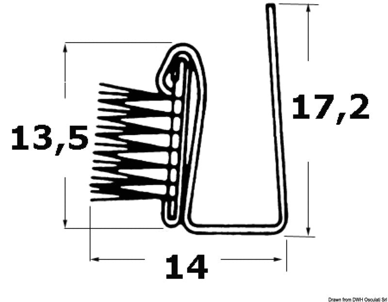 Guida para spifferi