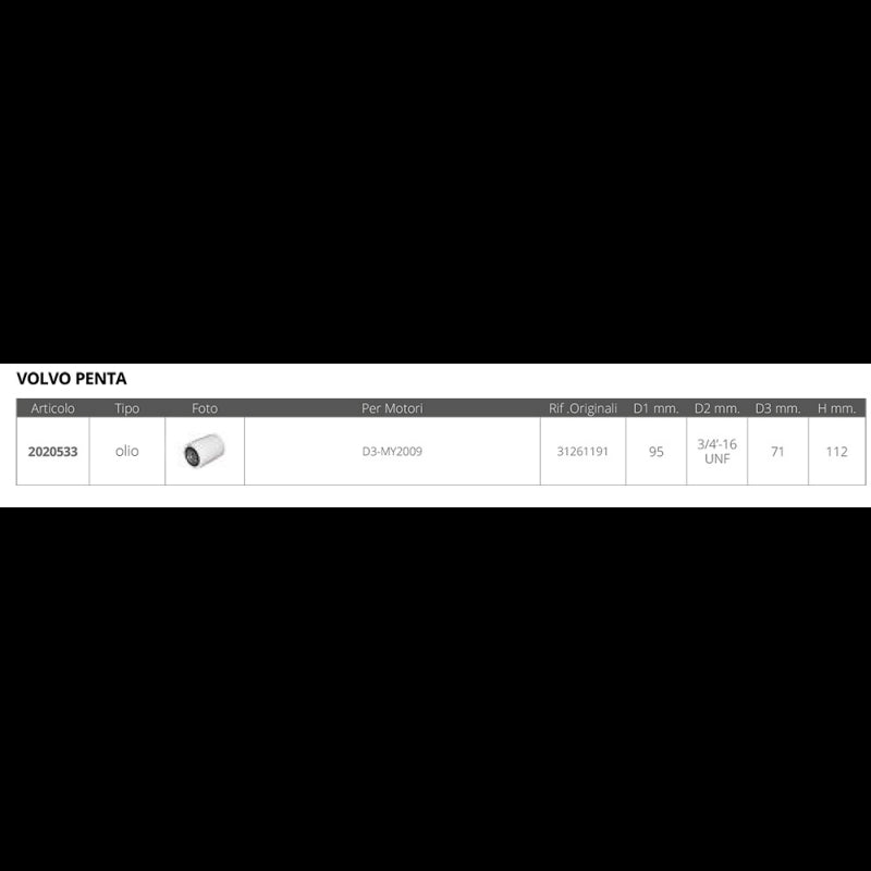 FNI Onan Ölfilter FF189/1EC