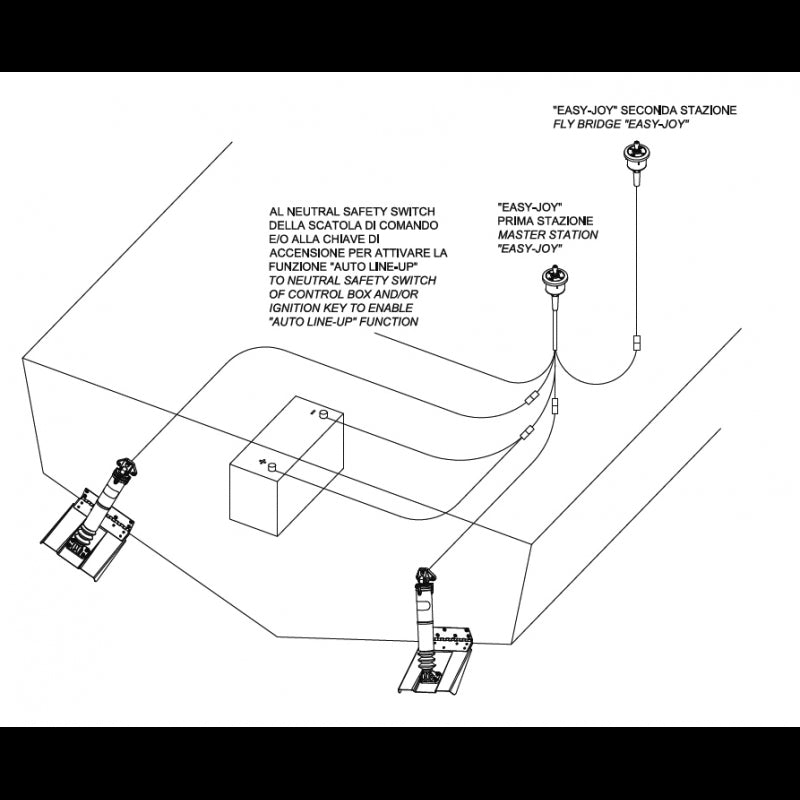 Uflex Attuatori Elettrici Mtt mm 301 12 Volt 43250T