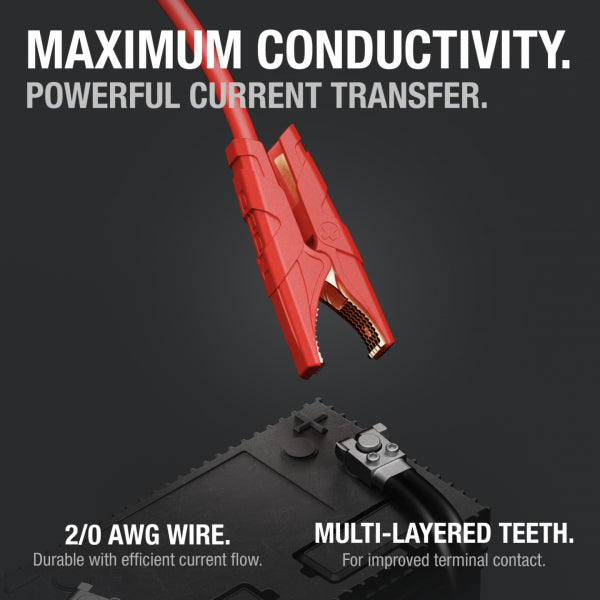 Noco Boost Max Batterieklemmen mit 1,8 m Kabel