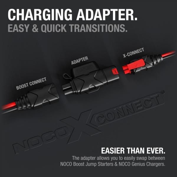 Noco Cavi Boost Eyelet con adattatore X-Connect