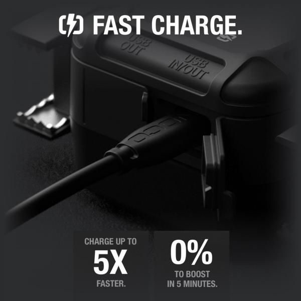 Noco Caricabatteria da auto GBX 12V 65W