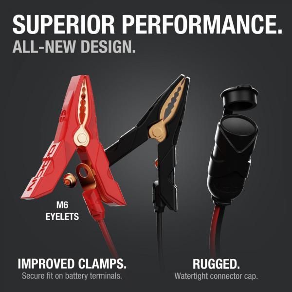 Noco 12V Socket with Battery Clamps