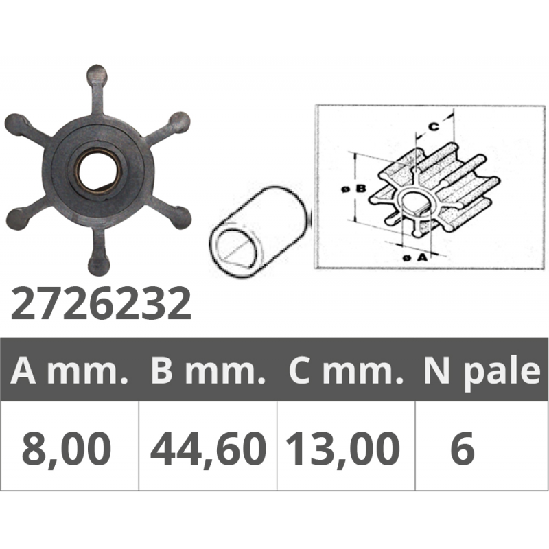 Finnord Girante Johnson 09-1052S-9 500232