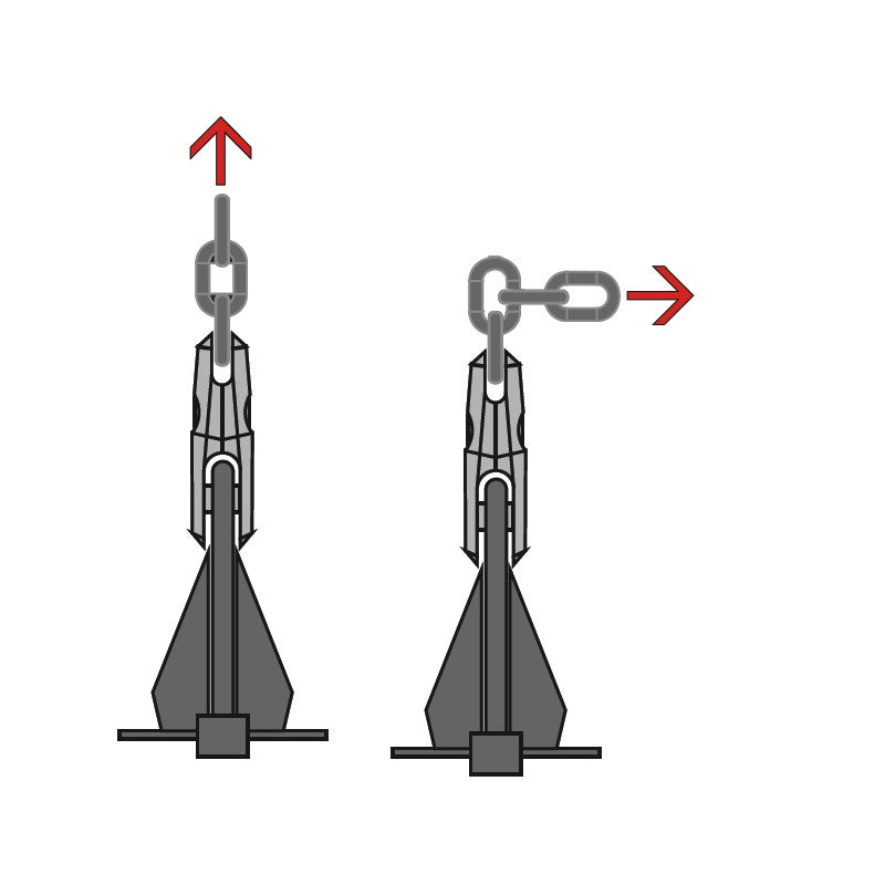 Kong Stainless Steel 316 Swivel Joint Diameter 6-8 mm 644080000KK