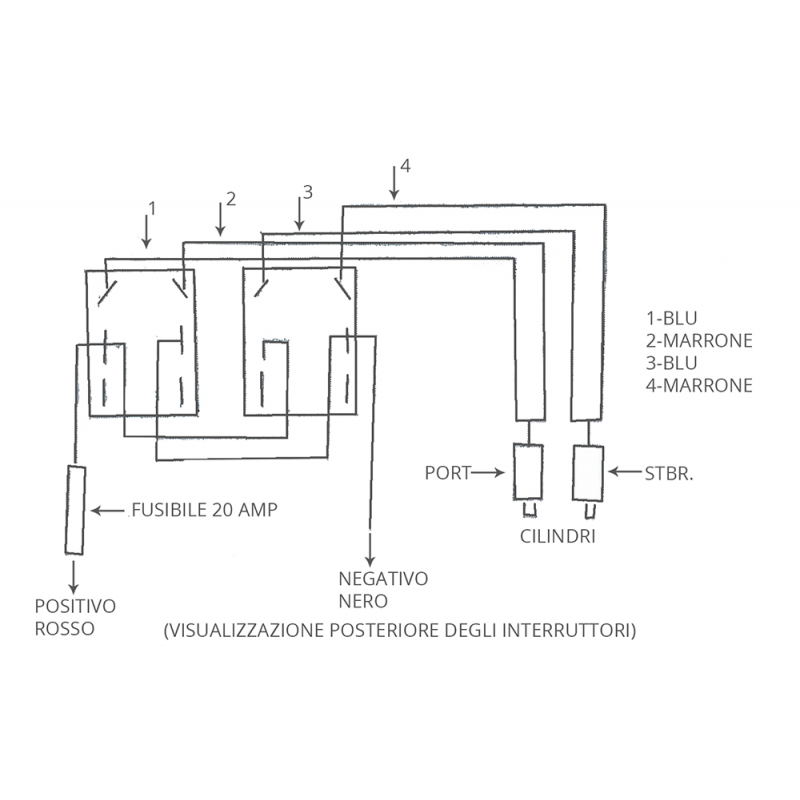 Correctores de trimado electromecánicos Matromarine Nautica 3000000912