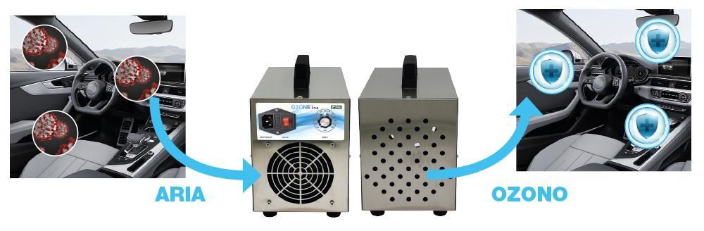 Generador de ozono Cora 140W - 7 g/h