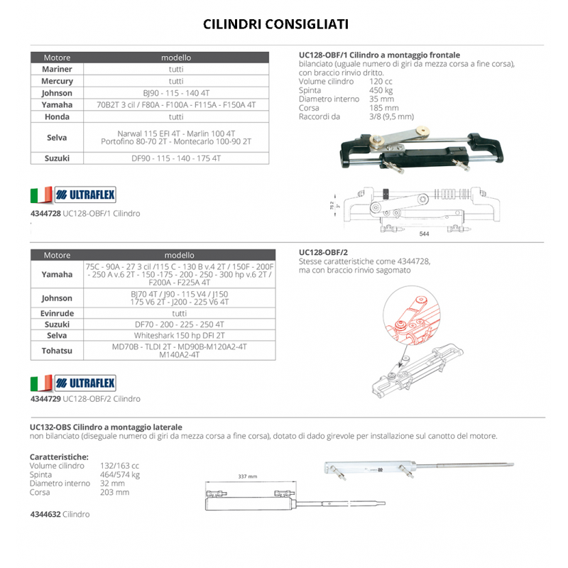 Ultraflex Pompa Up33R 42457L
