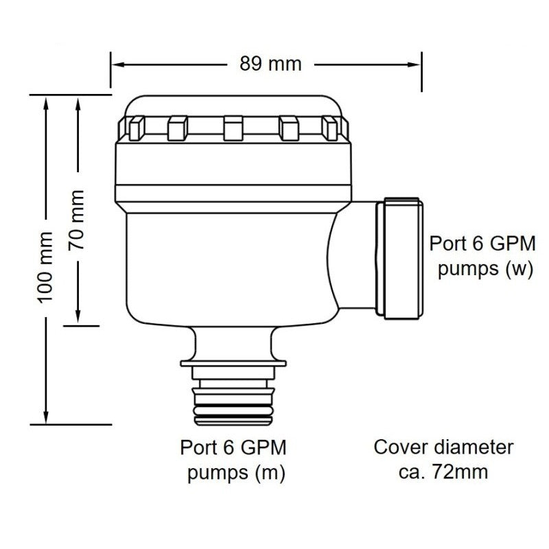 Pumpgard Filtro 90