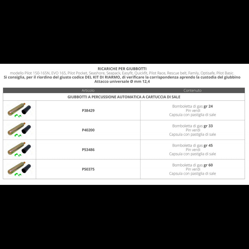 Plastimo Ricarica Pilot Junior 100/150 N 38429