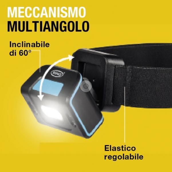 Ring Torcia da testa Magflex 250