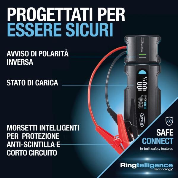 Ring Ring Ultra Boost Lithium-Starterbatterie 12V 1500Ah