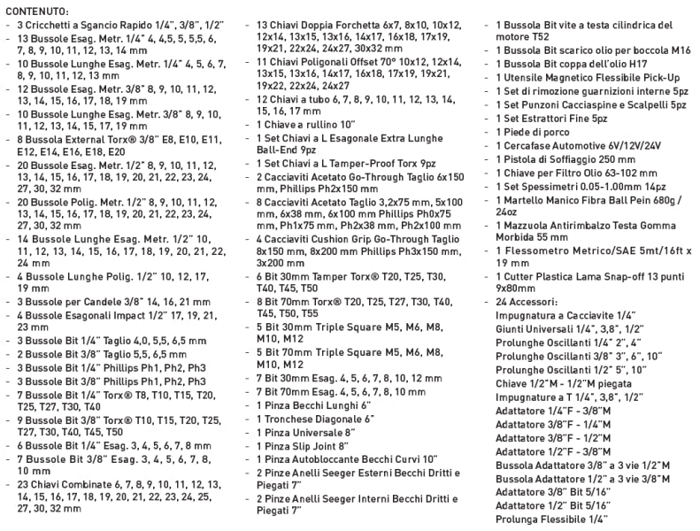 Sata Set Master Tool 368Pz