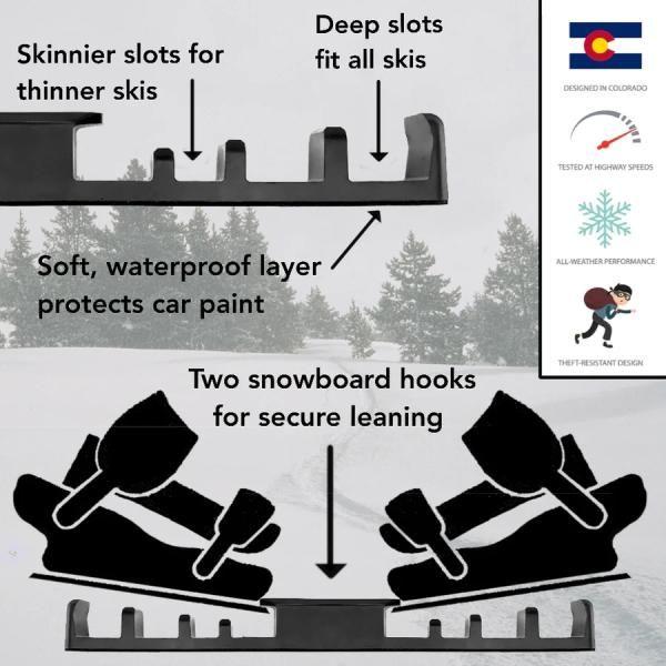 Rigstrips Protezione magnetica auto per sci e snowboard