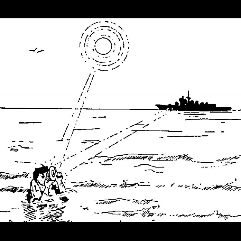 Lalizas Heliograph Mirror 27177