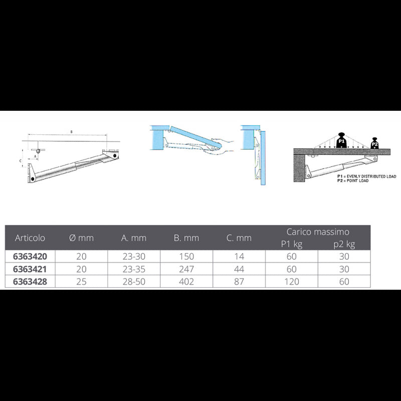 Roca Ab. Supporto Lega Leggera Lungh mm 150 382020