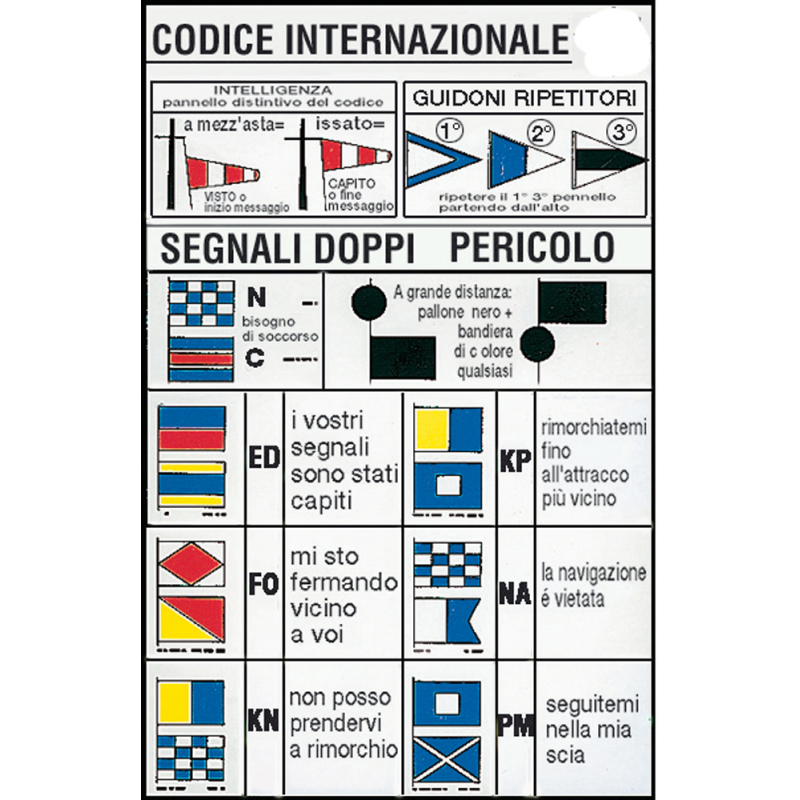 Erregrafica Tabella Codici Intern Cm 16X24 5252161 NAUTICA
