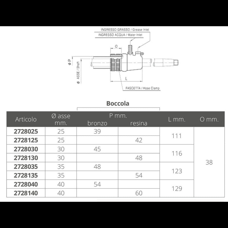 Eliche Radice Tenuta Rmta Diametro mm 25 Oro 90900321 ORO PREMITRECCIA PREMISTOPPA
