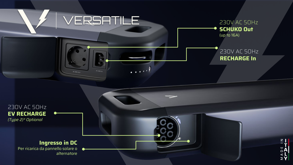 VOLTAB Generatore elettrico a batteria 4,2 kW – Noleggio per camper e off-grid
