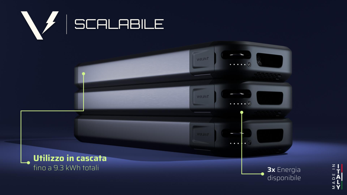 VOLTAB Generatore elettrico a batteria 4,2 kW – Noleggio per camper e off-grid