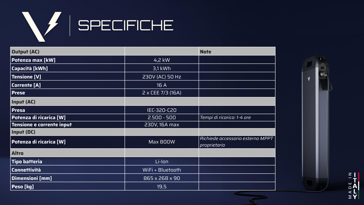 VOLTAB Generatore elettrico a batteria 4,2 kW – 230V per camper e off-grid