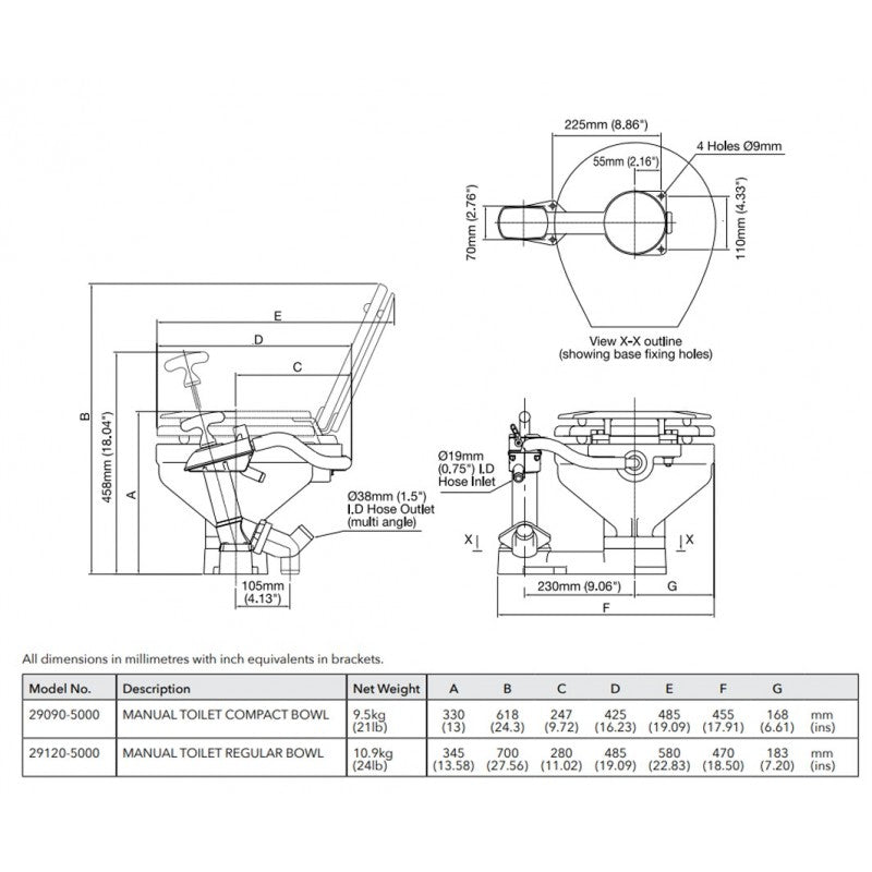 Wc Manuale Jabsco Compact