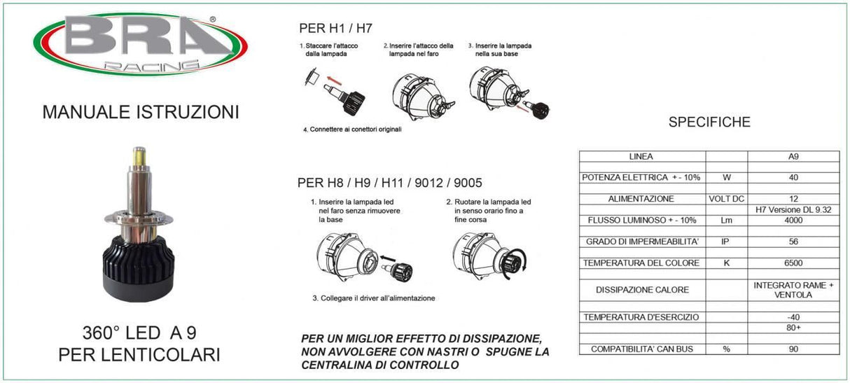 Bra Racing LED-Lampen Cree 360 HB3 12V 35W