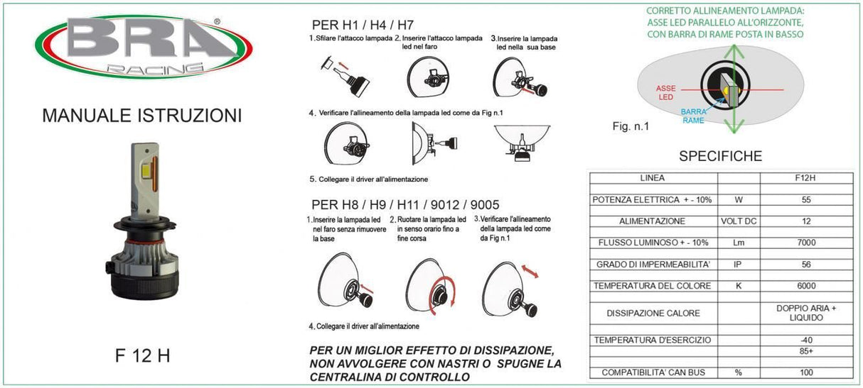 Bra Racing LED bulbs F12H HB3 12V 55W