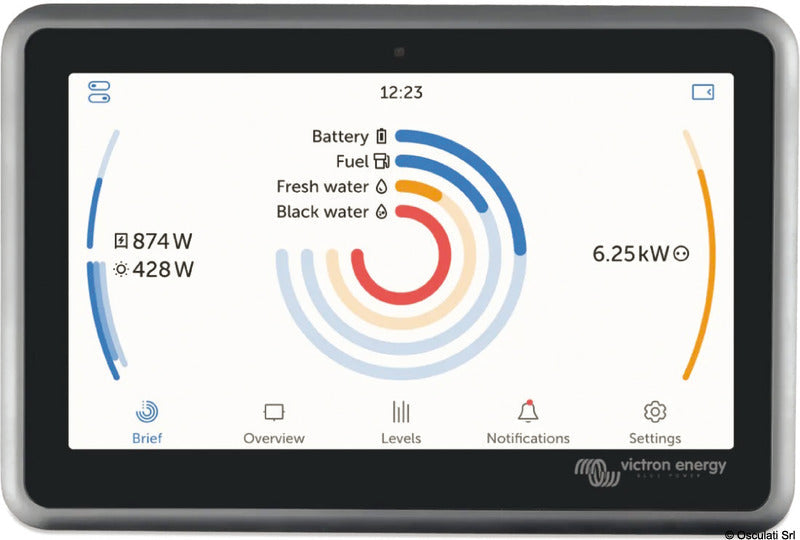 Materiale Elettrico Modulare e Minuteria Victron Energy