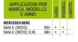 Cora Spazzola tergicristallo Tergiplus Mercedes 64 cm