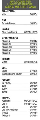 Cora Tergiplus 509 Heckscheibenwischerblatt