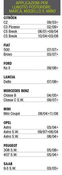Cora Tergiplus 515 Rear Window Wiper Blade