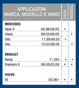 Cora Spazzola tergicristallo camion Tergitruck 65 cm con spruzzatore