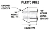 Tuercas de rueda antirrobo Cora Serie 4 modelo S