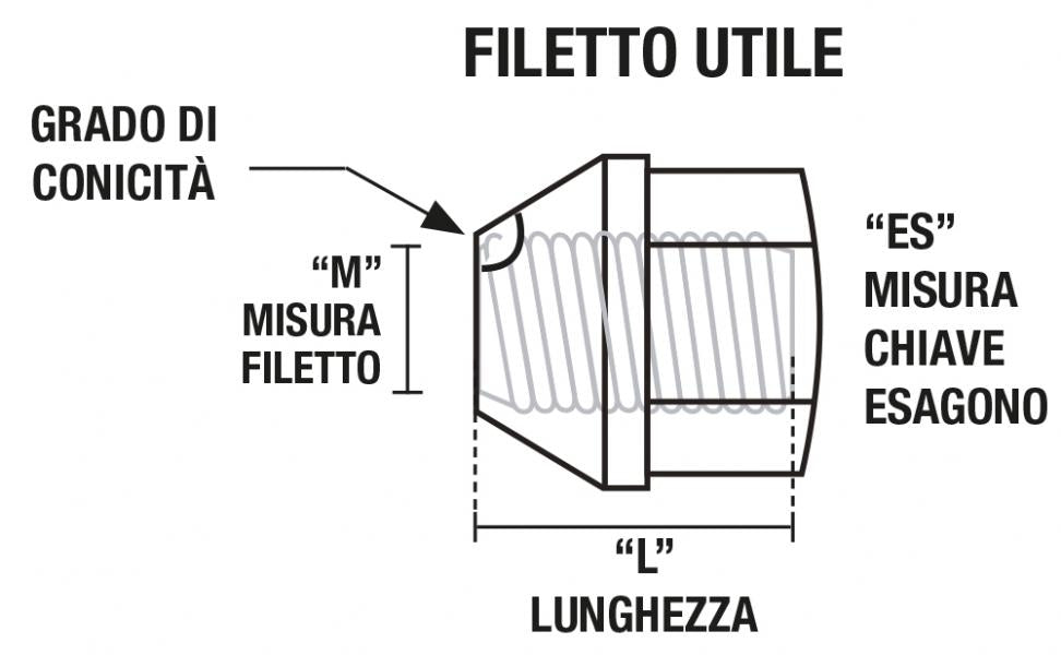 Cora Serie 4 dadi antifurto per ruote modello XY