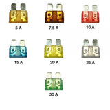 Cora Blade Fuses 100 pcs