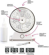 Cora BreezeFan Wiederaufladbarer Ventilator/Luftbefeuchter