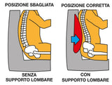 Cora Supporto lombare