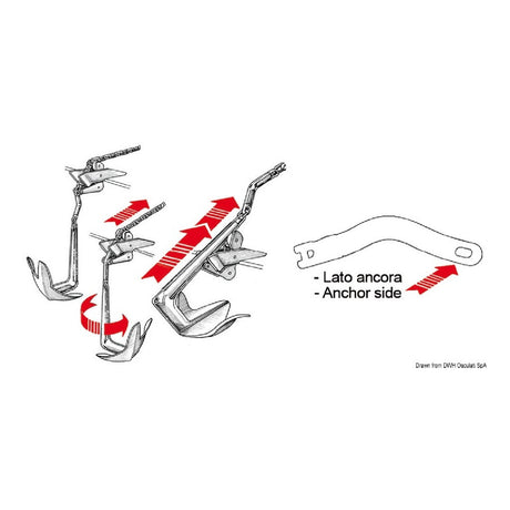 Osculati Giunto gira ancora Twist per catena 01.738.01