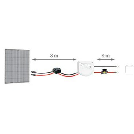 Uniteck UNICONNECT 1.6 Panel-Anschlussset