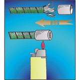 Trem Fast End Schrumpfschläuche für Topteile und Geflechte