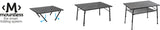 Brunner Elu 100 Tabelle