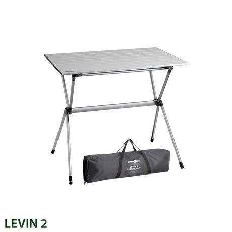 Brunner Levin 2 Tabelle