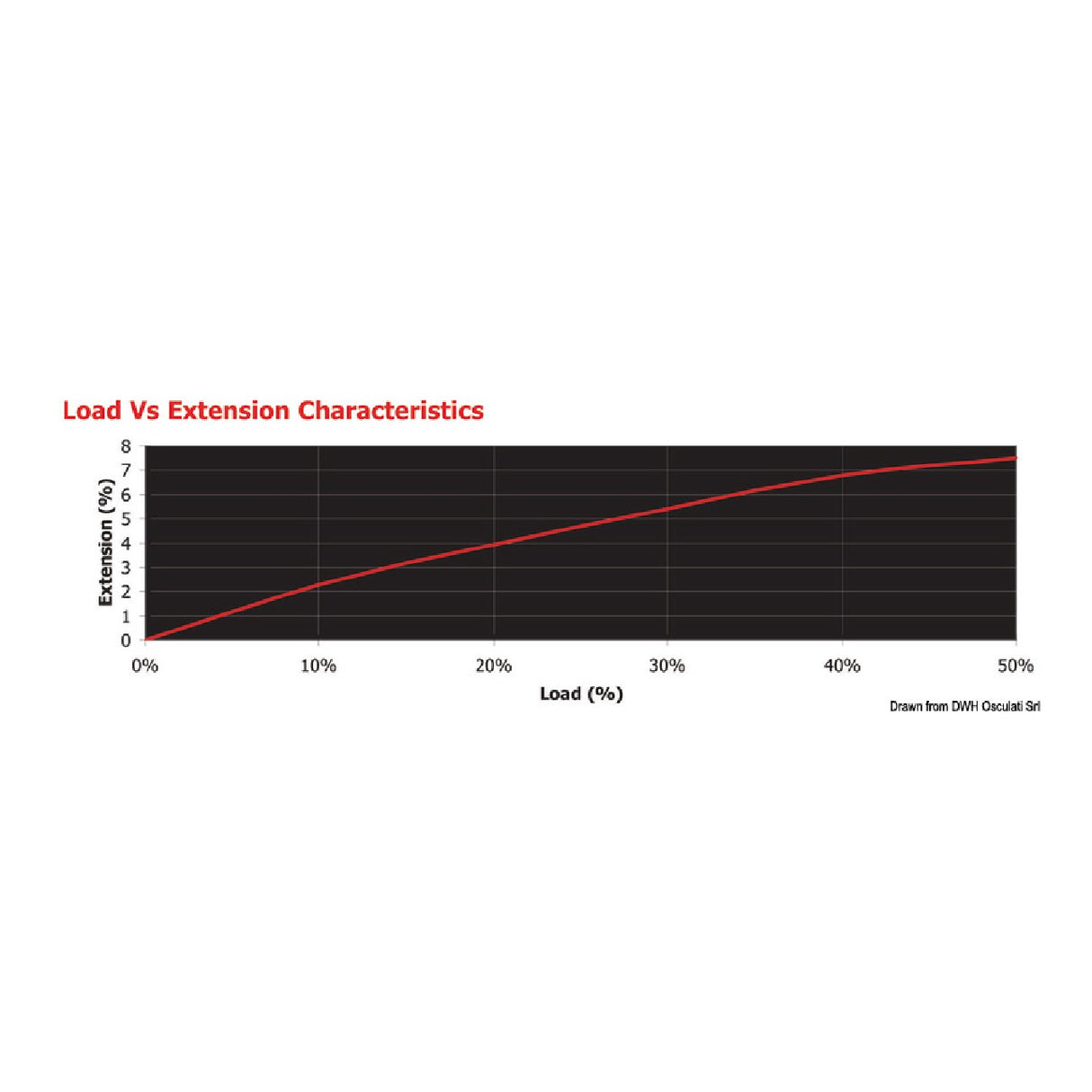 Marlow Cima Mattbraid